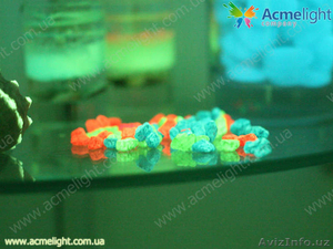 Идеи малого бизнеса в г. Самарканд